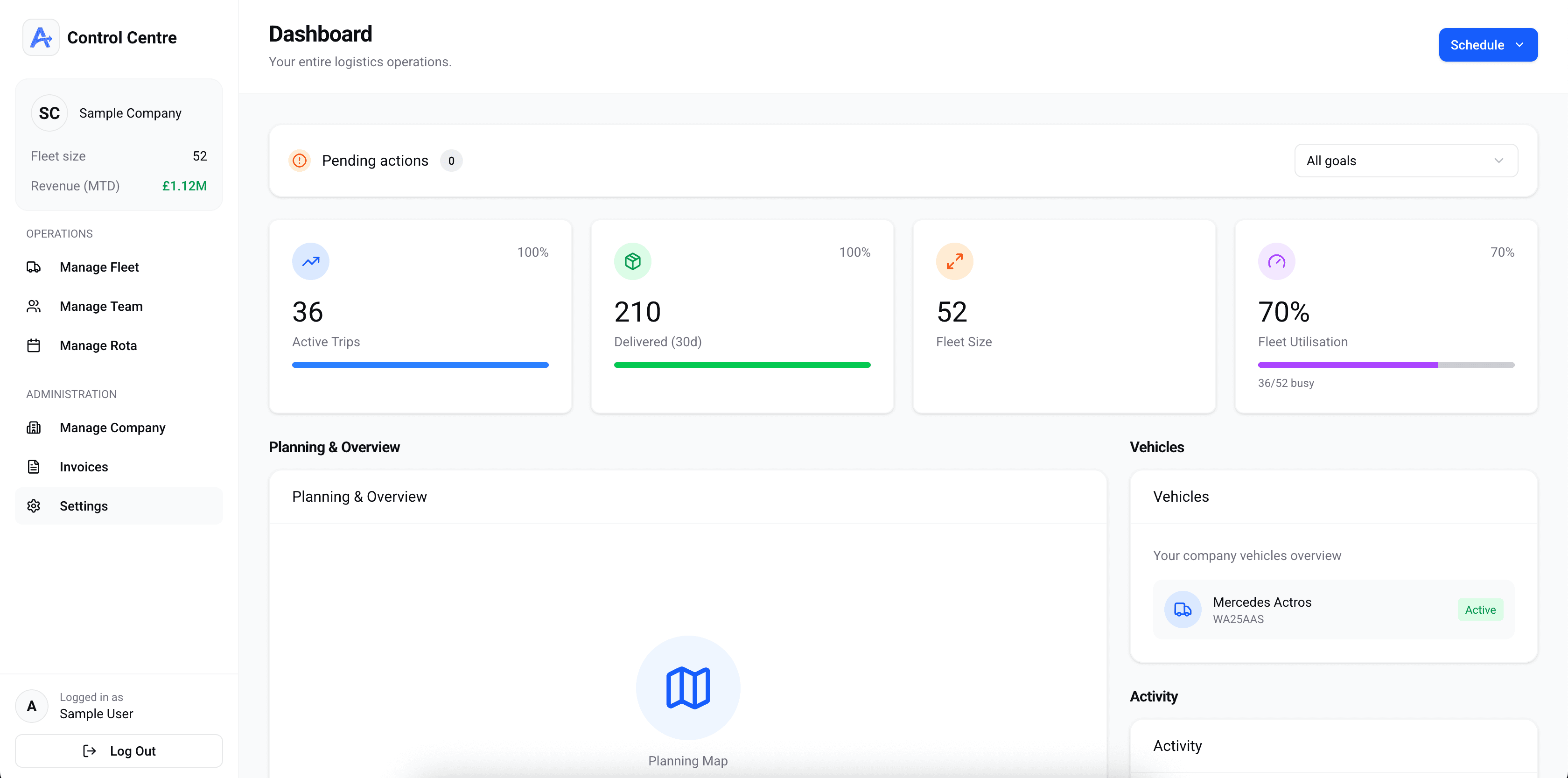 Averion TMS comprehensive dashboard interface displaying fleet management analytics, real-time vehicle tracking, route optimization maps, and transport operations overview for logistics companies
